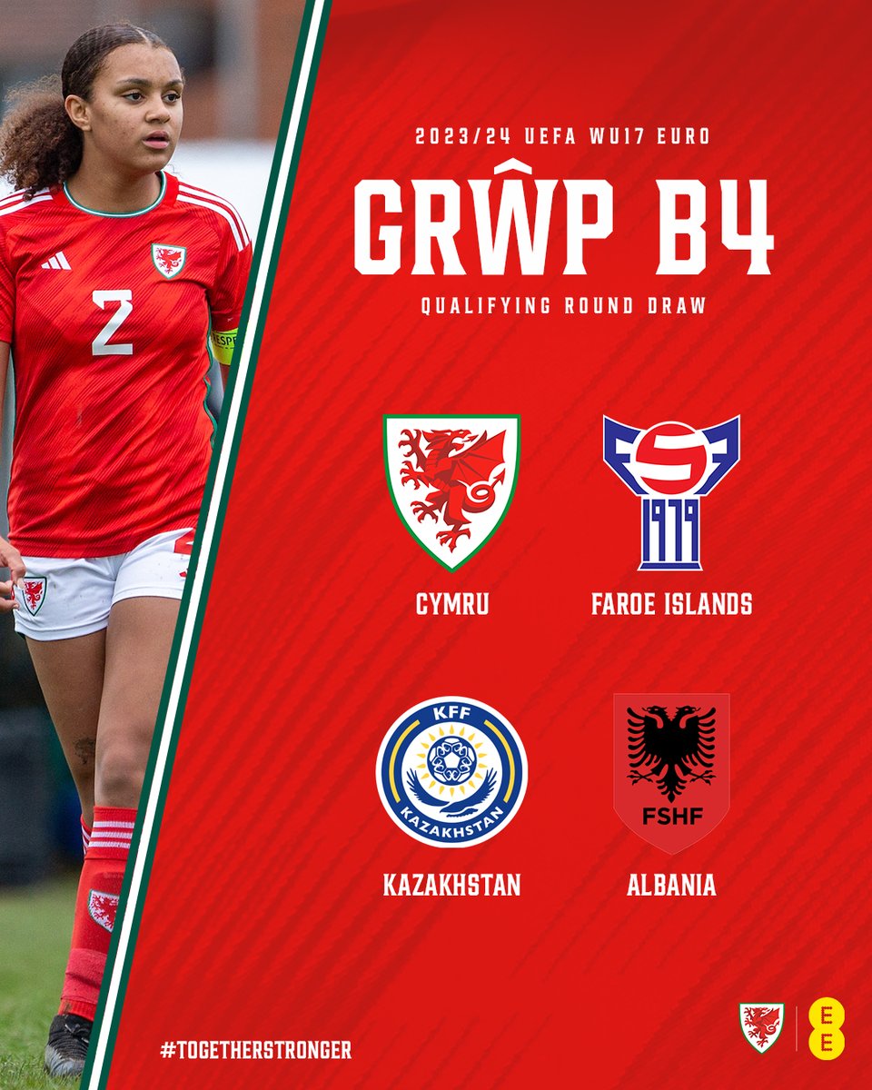 #WU17EURO 2023/24 qualifying round draw 🏆

🏴󠁧󠁢󠁷󠁬󠁳󠁿🇫🇴🇰🇿🇦🇱

#BeFootball | #TogetherStronger