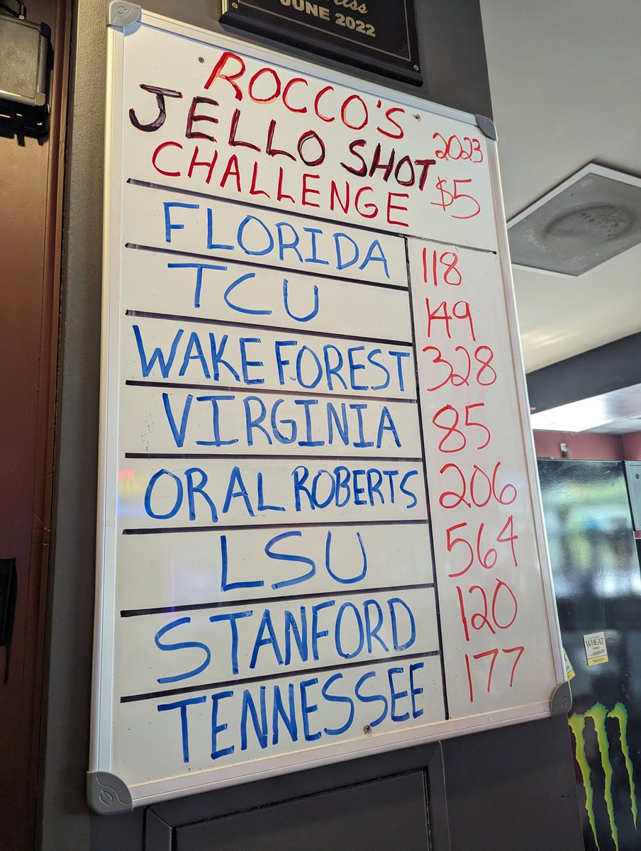CWSShotBoard's tweet photo. Apparently @WakeBaseball figured out that historically success on the board loosely equates to success on the field. They were raging last night but still couldn't catch @LSUbaseball. Today's a whole new day. #cws2023 #RoccosOmaha https://t.co/rpN8urbXMS