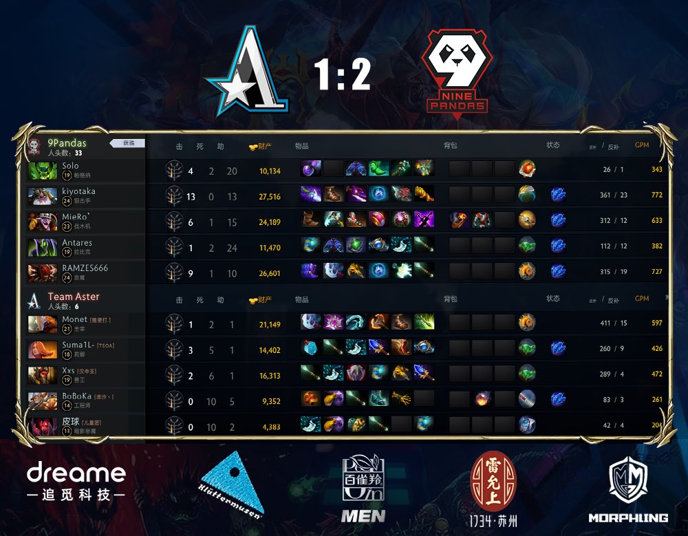 CN_TeamAster's tweet image. Aster 1:2 9pandas @9pandasgg 
We lost the 3rd game, not a good day for us. Good game well played to 9pandas. We will learn our failures and come back strong!

#asterforever
#ESLProTour