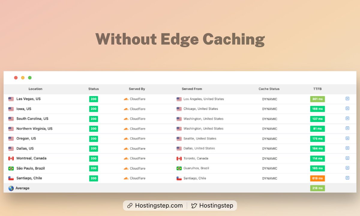 Hostingstep tweet media