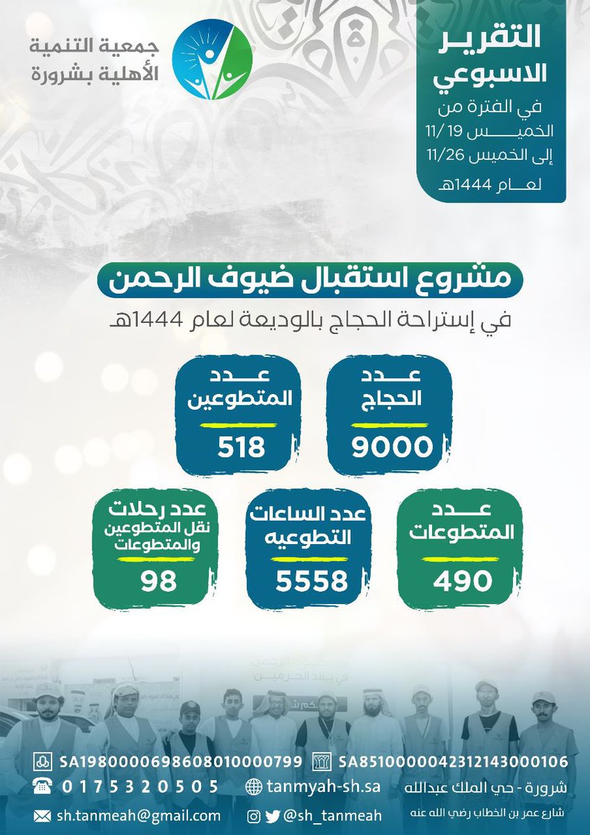 احصائية استقبال الحجاج في إستراحة الحجاج بالوديعة 
#فريق_النشامى_التطوعي #حج2023