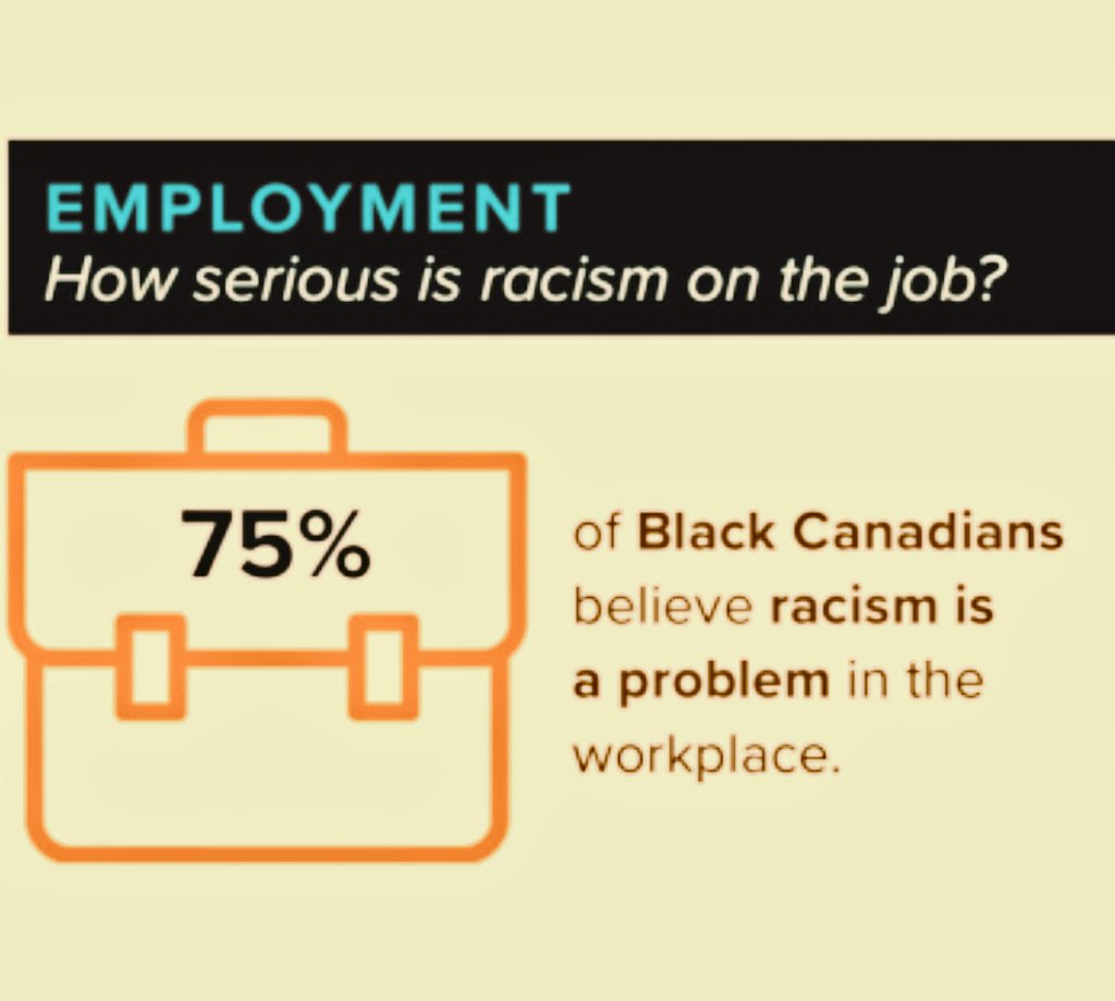 Rachel_Decoste's tweet photo. They did a survey of 10k Black Canadians and the @TorontoStar says the results are 'stunning'. 

I'm not surprised by any of this. 
https://t.co/wClgaBrLmf #DiversityandInclusion #dei #canada https://t.co/FR635dlZuv