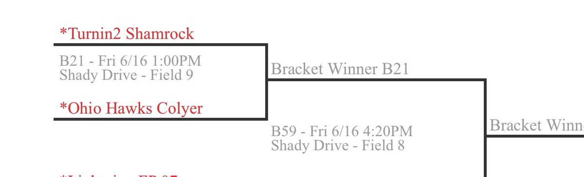 Starting at 1 today field 9 🤞🏼<a href="/OtterbeinSB/">Otterbein University Softball</a> <a href="/MU_SpartanSB/">Manchester University Softball</a> <a href="/Coach_Goderwis/">天娱|企鹅|疯狂麻将|DS足球|宝马体育|168app|澳客彩票|玩彩网</a> <a href="/CVilleLTS/">LadyTigerSoftball</a>
