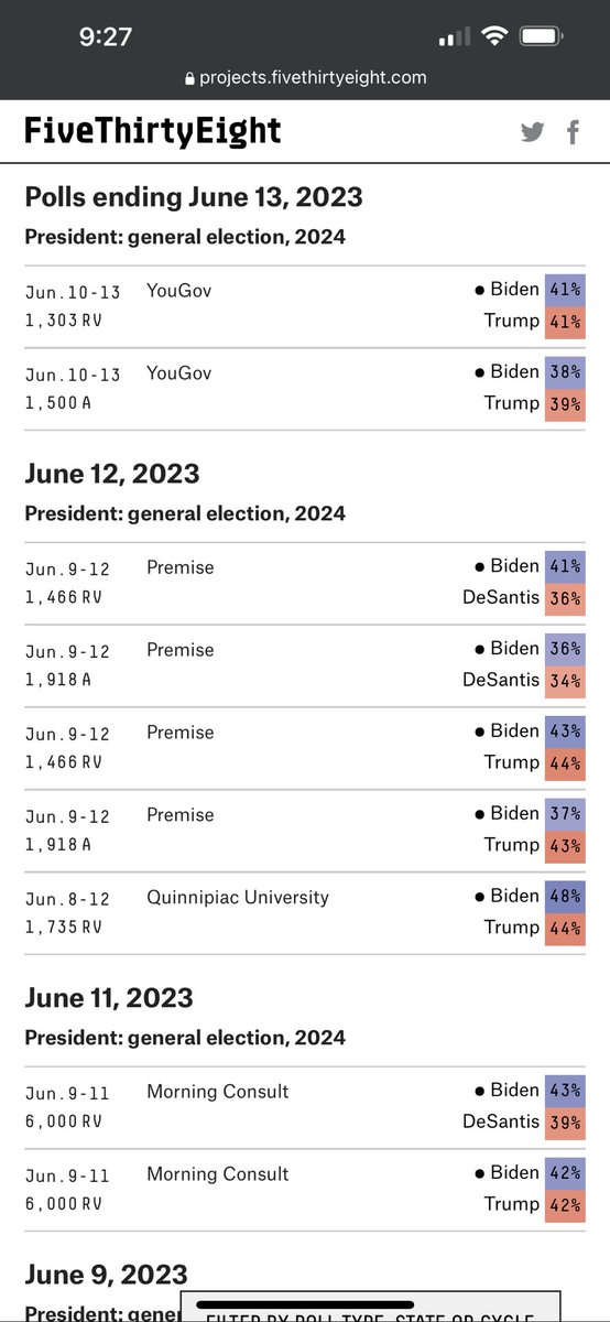 YoungSoto24's tweet image. Not much of a political person but we need to do what we need to do for 2024 #fintech #proinnovation #procrypto ⁦@twobitidiot⁩ ⁦@digitalassetbuy⁩ ⁦@GovRonDeSantis⁩ ⁦@FrancisSuarez⁩ ⁦@POTUS⁩ ⁦@realDonaldTrump⁩ ⁦@VivekGRamaswamy⁩ ⁦