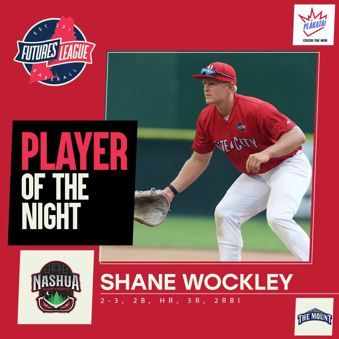FuturesLeague's tweet image. A CG and a back to back winner!

▪️ @Plakata Player of the Night @shanewocjkey went 2-for-3 with 6 total bases for the #SilverKnights⚔️

▪️ 78 Sports Pitcher of the Night Francis Ferguson threw a complete game shutout for #LakeMonsters🐊

#FuturesLeague