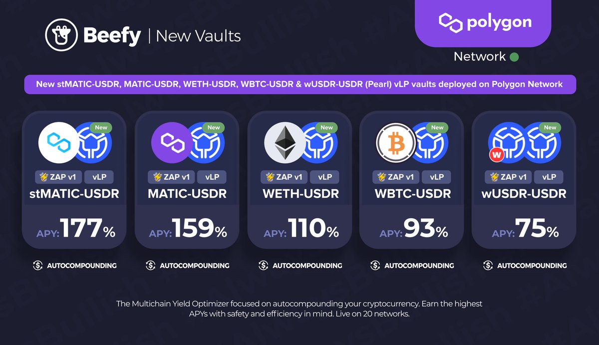 beefyfinance's tweet photo. Is Pearl heating up Polygon with these USDR vLPs? I say, yes.
๐ #stMATIC - $USDR: 177%
๐ $MATIC - $USDR: 159%
๐ $WETH - $USDR: 110%
๐ $WBTC - $USDR: 93%
๐ $wUSDR - $USDR: 75%
https://t.co/Ux6TDoDp1P Autocompound Everything
@TangibleDAO @PearlFi_ #Polygon #stablecoin https://t.co/CJ8ihCwtRx