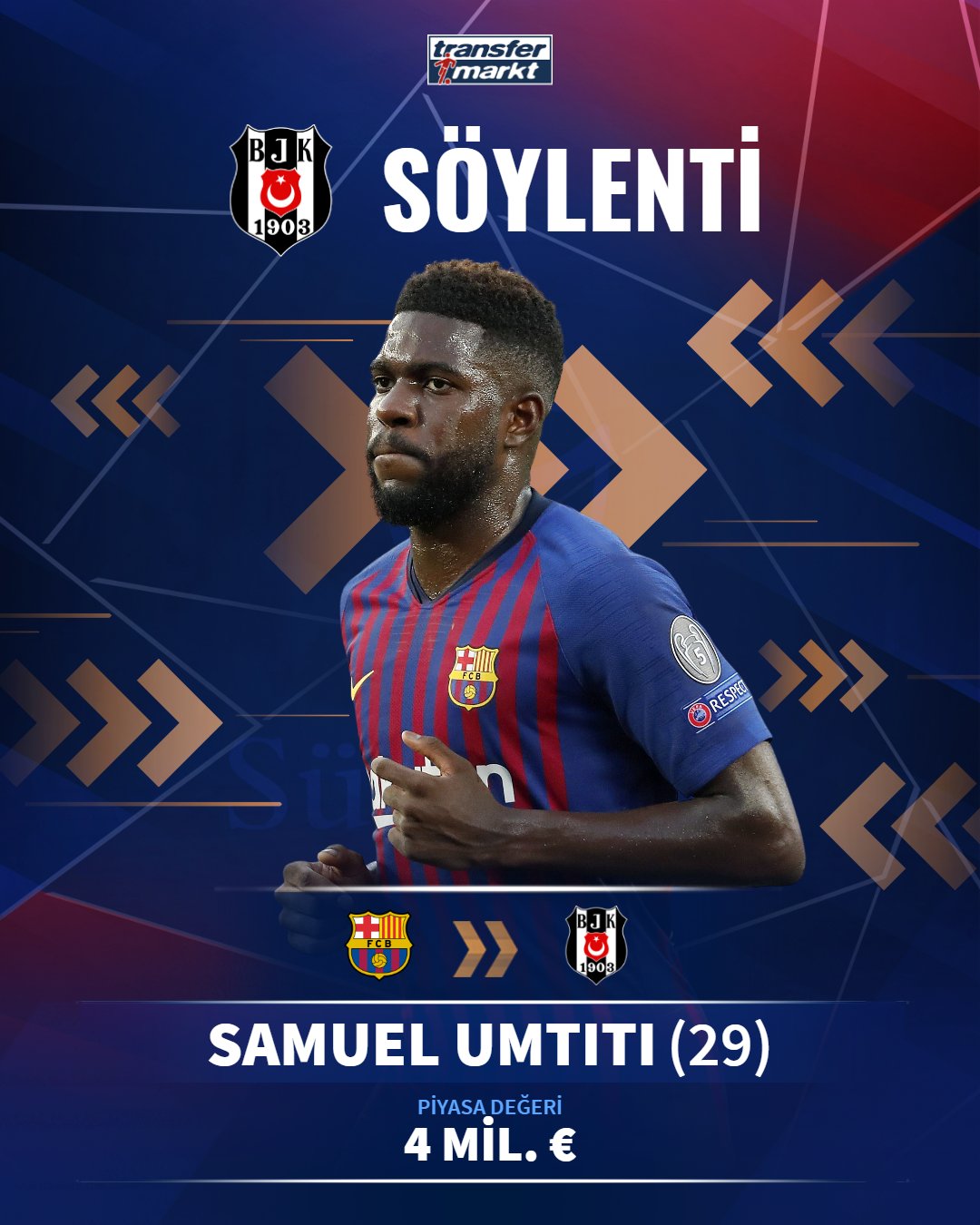 🦅Beşiktaş yönetimi, sezon boyunca 1 - Transfermarkt.com.tr