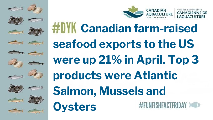 CDNaquaculture's tweet photo. #DYK #FUNFISHFACTFRIDAY https://t.co/mGOGyFfqTG https://t.co/h6NOGyMPSD