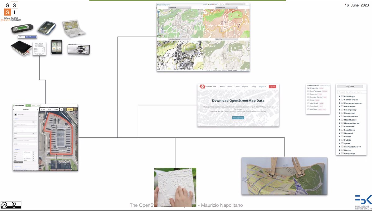 Martina De Sanctis tweet media