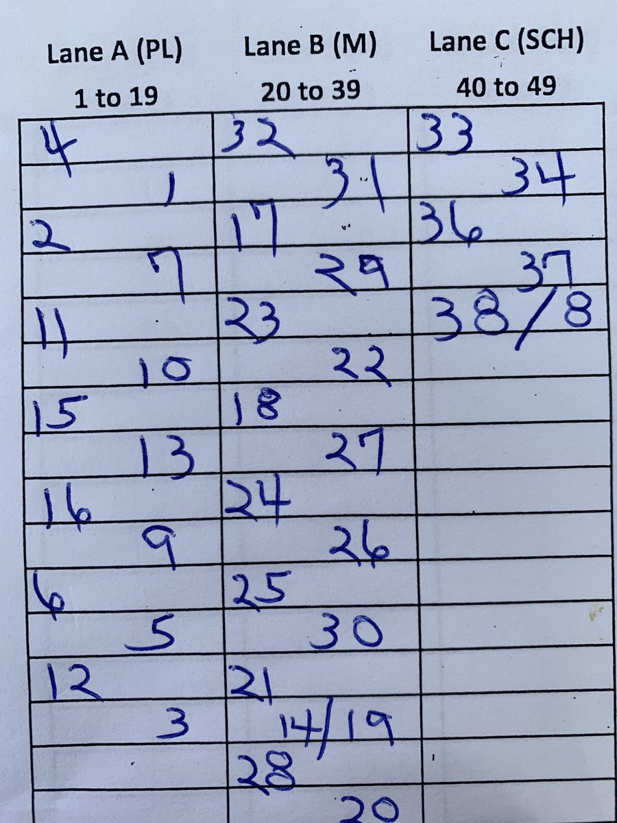 Robinson Bus Lanes tweet media