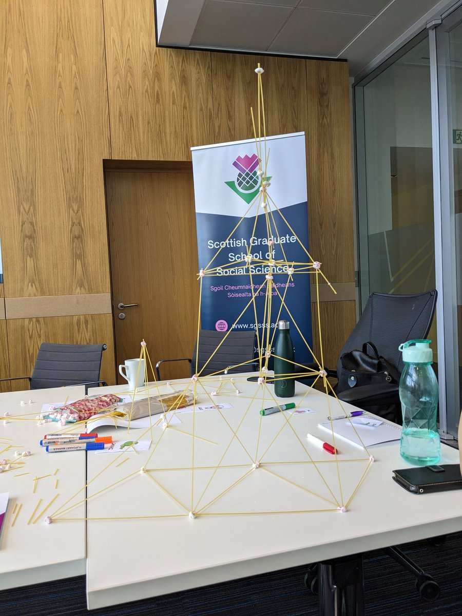 Building community 🍝 #SGSSSCommunity <a href="/SocSciScotland/">SGSSS</a>