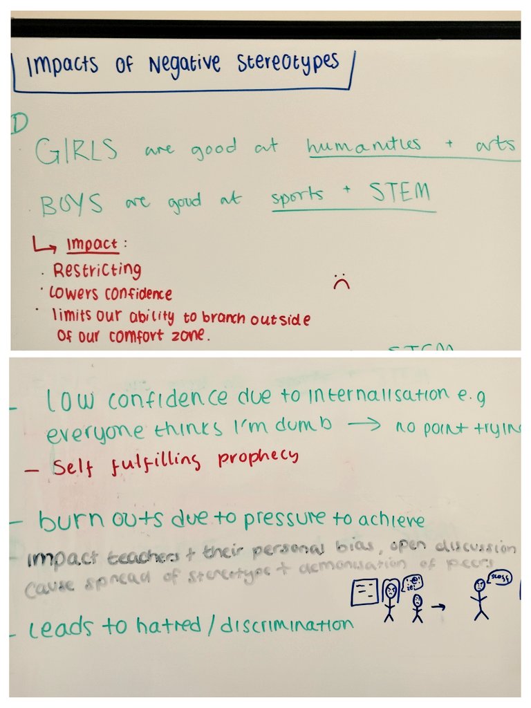 Super time <a href="/BritishAcademy_/">The British Academy</a> Schools' Day! Feeling inspired after fantastic discussions with secondary school students about #stereotypes in education. Brilliant to see their ideas &amp; insight represented💡The pics are only a snapshot of their impressive contribution in the room 🙌
