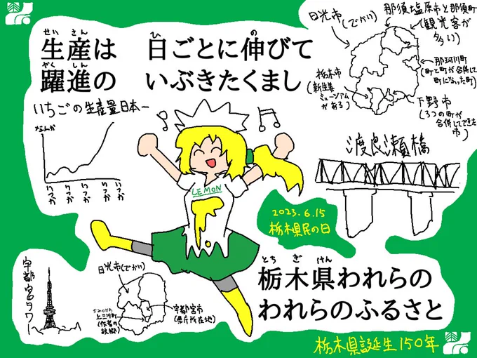 落書き レモンミルクというキャラクター 昨日栃木県民の日だったので(白目) 1日遅れですが、栃木県民の日 記念イラストを(白目)  栃木県民の日は千葉県民の日と同じ日です(白目) #栃木県民の日 #栃木県誕生150周年 #栃木県誕生150年