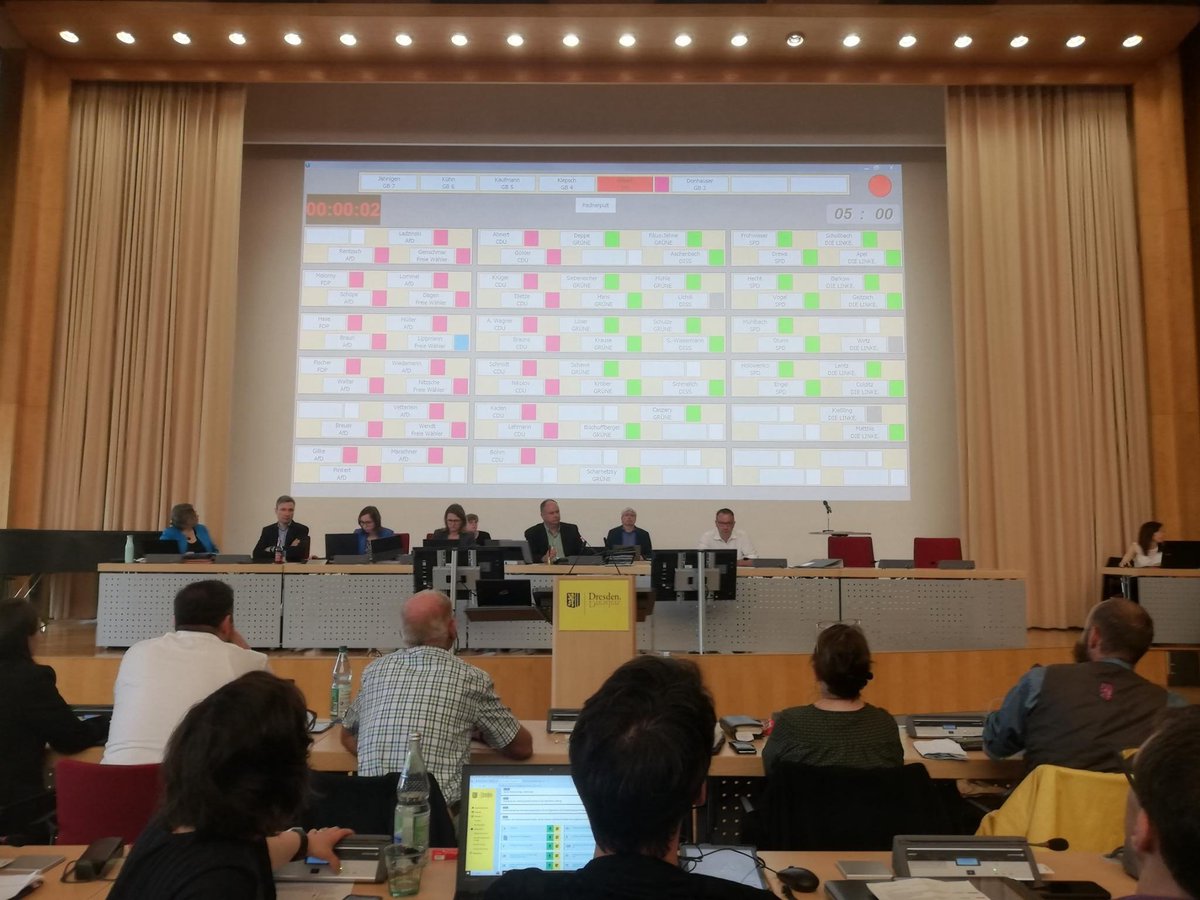 skB90G's tweet photo. 💥 im #StaDDrat: Dresden tritt leider nicht der Initiative Lebenswerte Städte bei, die sich u.a. für die leichtere Anordnung von #Tempo30 in der Stadt ausspricht.

⬇️ Abstimmungsergebnis. OB Hilbert stimmt offen dagegen, die "Linken" Kießling und Wirtz stimmen nicht mit. https://t.co/EwhWKc407c