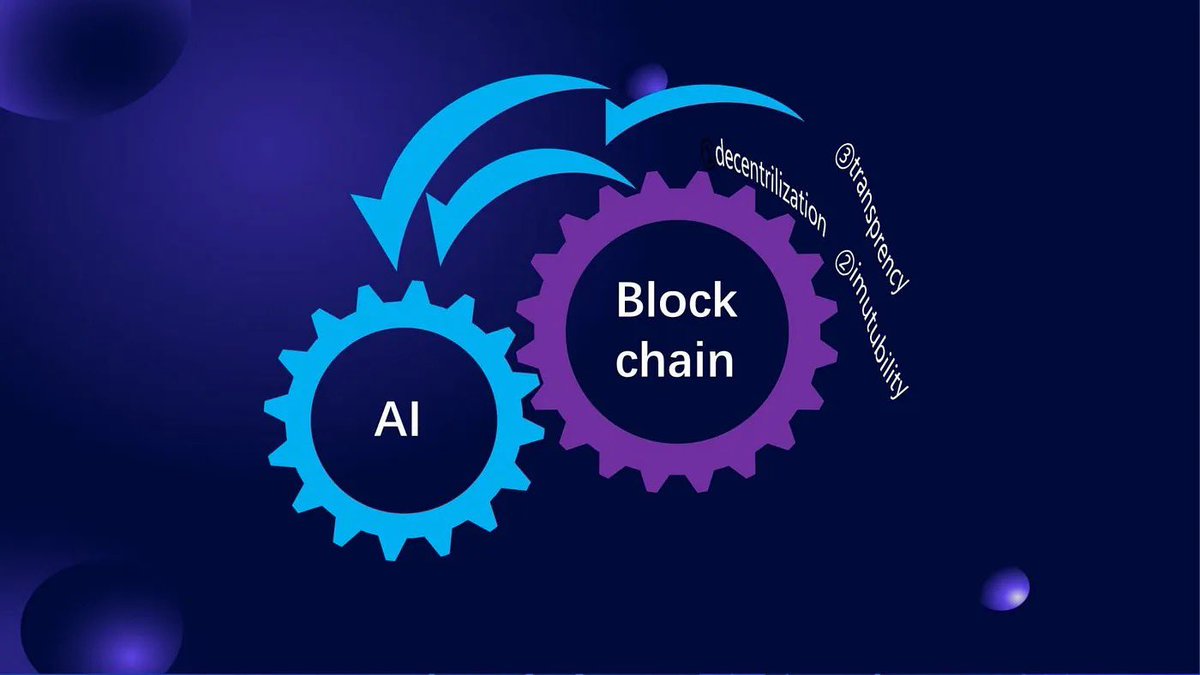 The purpose of BP-FLAC public chain is to build decentralized AI arithmetic cloud worldwide. 🔥🔥🔥

After the introduction of the big language model, it makes both the global demand for AI development into an inevitable result🤩🤩🤩

#WOD #AI