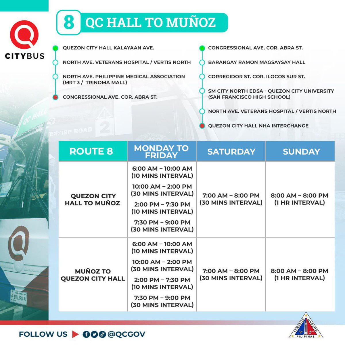 Quezon City Government on Twitter "Route 2 Quezon City Hall (NHA