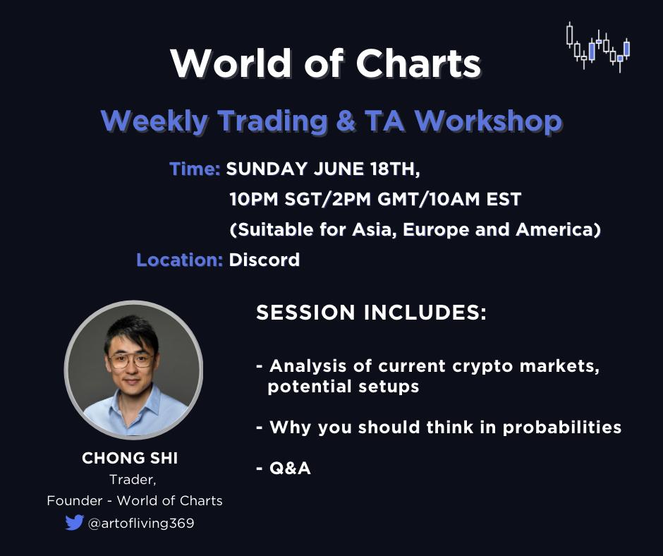 A successful trading career is not about making sure any one trade is a winner. We do not have control over exactly which trade is a winner or loser with certainty.

We must think in terms of probabilities over a number of trades.

Looking forward to this week's live where I will…