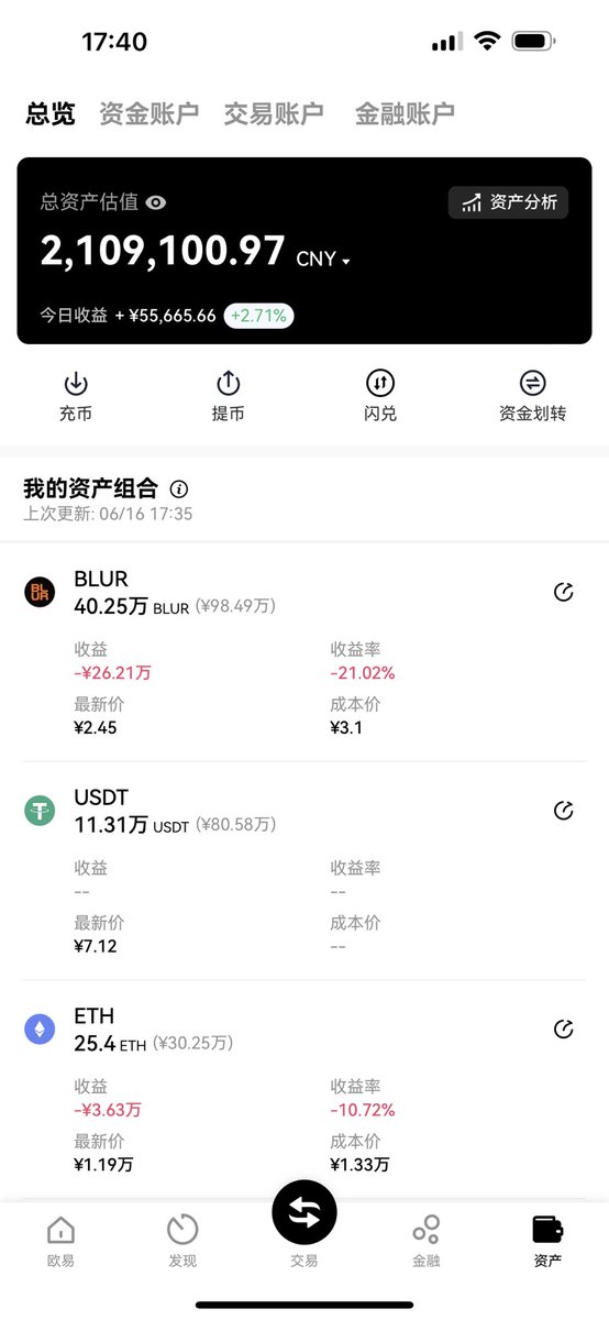 Crypto Chuanzhang tweet media