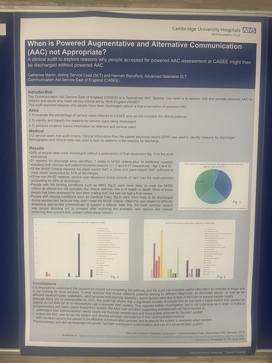 Displaying the poster of our work at <a href="/CUH_NMAresearch/">CUH Nurse, Midwife & AHP Research</a> Annual Research Conference following our webinaar with @MMUHPSC yesterday <a href="/HannahBlandfor1/">Hannah Blandford</a> <a href="/CASEE_CUH/">Communication Aid Service East of England (CASEE)</a> #AAC #AHP <a href="/RCSLTResearch/">RCSLTResearch</a>