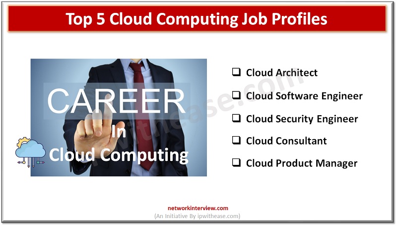 networkinterview.com/career-options…
#CloudJobs #networkinterview #career #cloudcomputing #jobprofiles #cloudengineer #cloudarchitect #cloudconsultant #cloudsecurity #InterviewPreparation