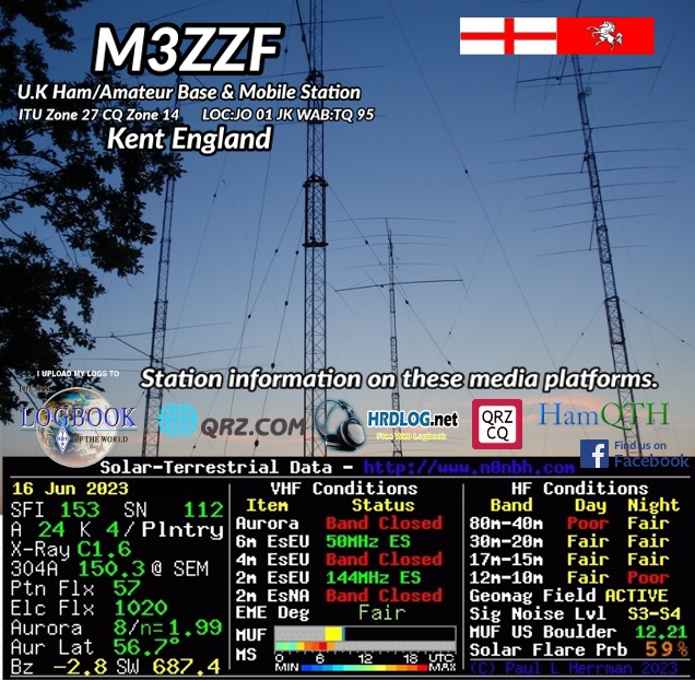 Current Propagation Band Detail as of Friday 16th June 2023 09:50 hrs UTC.  #hamradio #hamr #AmateurRadio #spaceweather #HF #VHF #DX #propagation #fair #poor #6meters #2meters #magicband #Friday facebook.com/ukradioM3ZZF