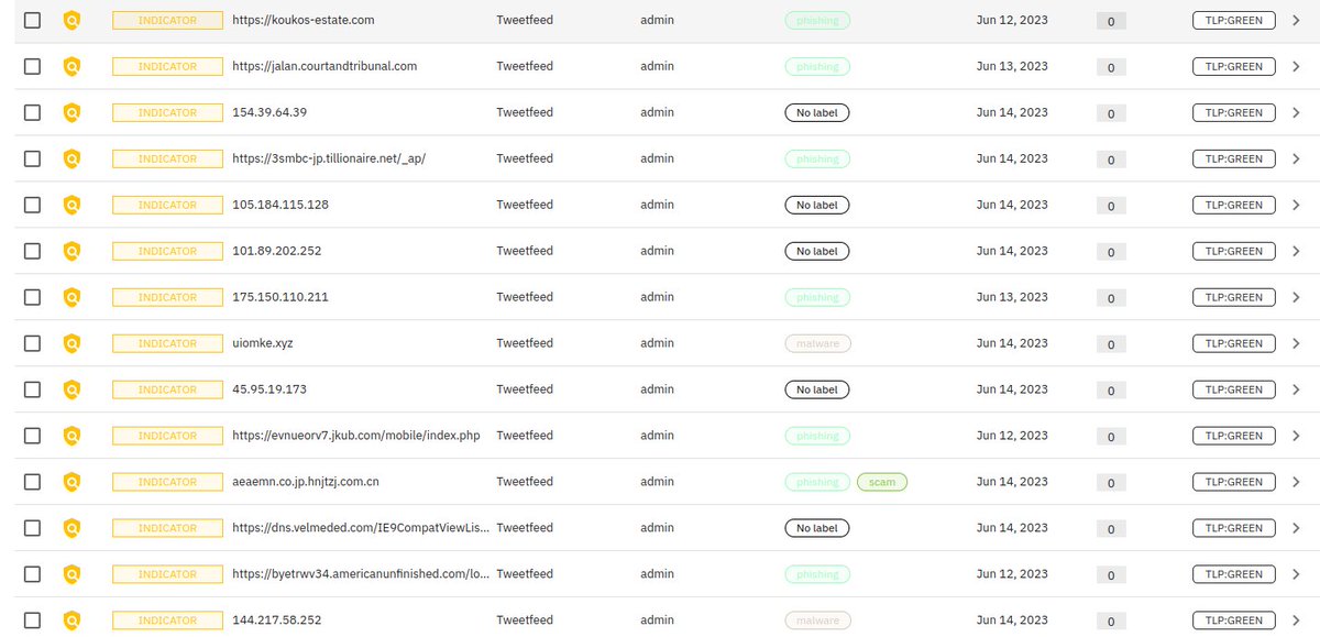 DanielLópez on Twitter "🎉 http//Tweetfeed.live is now available at