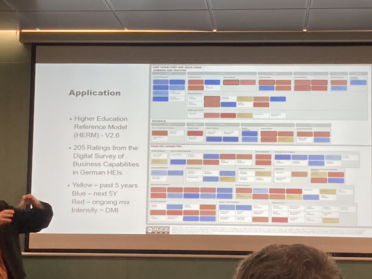 ValLeStrat's tweet photo. 200 participants, enriching conversations on the themes of digital maturity, enterprise architecture, cybersecurity and many other subjects. The EUNIS 2023 conference comes to a close today. Thank you for everything folks, you make us grow!
#EUNIS23 @Amue_Com  @EUNIS_IT https://t.co/ikGiYaV9Vf