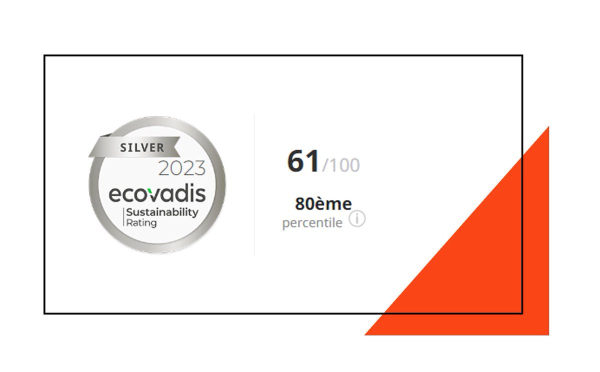 En 2023, TAKOMA renouvelle son évaluation EcoVadis et améliore son score pour atteindre 61/100, ce qui nous place dans le top 25% des entreprises les plus vertueuses (parmi les entreprises labellisées du même secteur d’activité).

#ecovadis #évaluation #rse