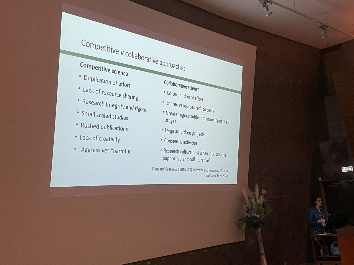 Collaborative vs Competitive research approaches by Professor @MarianBrady @CATs_Aphasia at the @nordicaphasia23 #NAC23