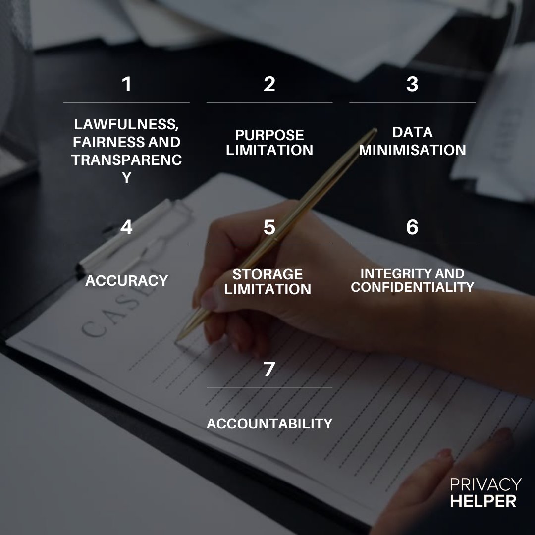 Privacy Helper tweet media