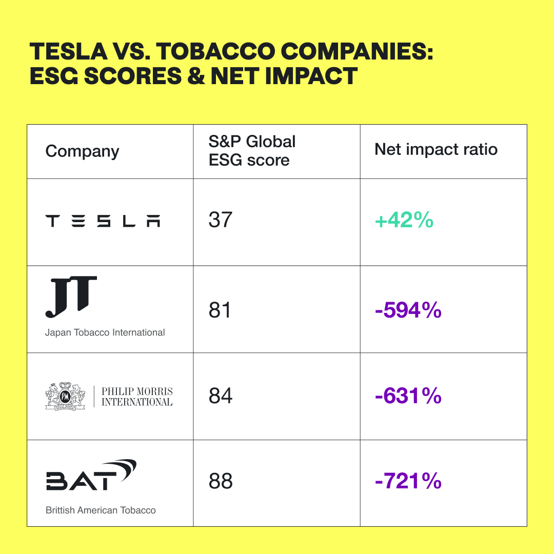 The Upright Project tweet media