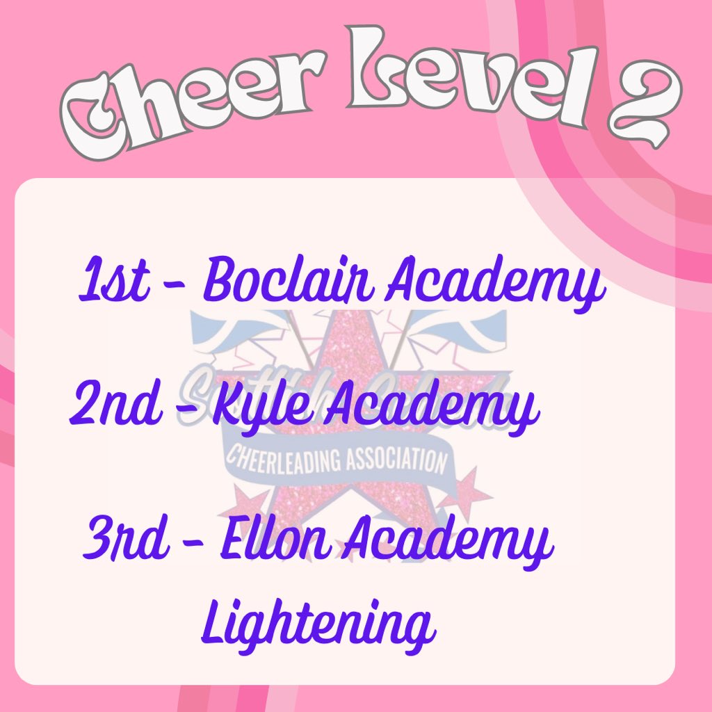 Level 2 Cheer Results 💫 

🥇 Boclair Academy 
🥈 Kyle Academy 
🥉 Ellon Academy Lightening 

Congratulations to all teams who competed in our Level 2 Cheer division ⭐️