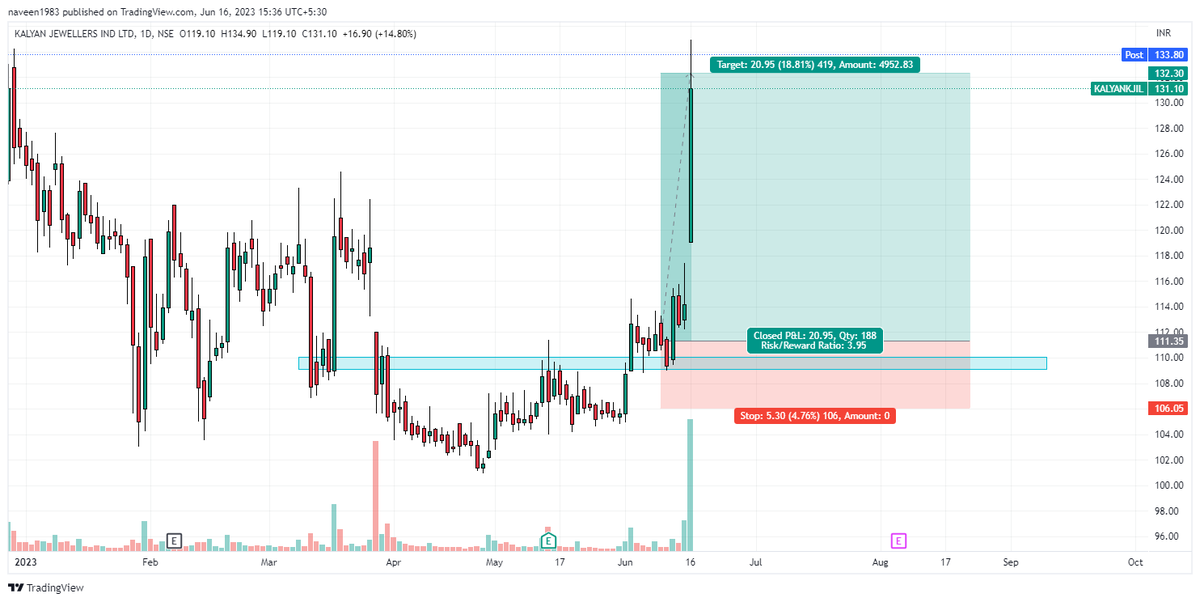 NadhineViews's tweet photo. Target Done ✌️✌️ https://t.co/ratXFU4DKJ