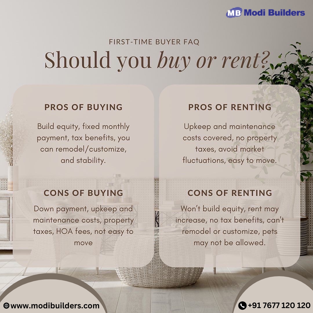 Should you BUY or RENT?
:
For More info Visit: modibuilders.com
For Queries: +91 7677 120 120
:
.
#modibuilders #modirealtors #FAQ #tipsfortheday #builders #realestateservice #buyhome #propertydevelopment #constructionservice #renters #owners #ownyourhome #dreamhome