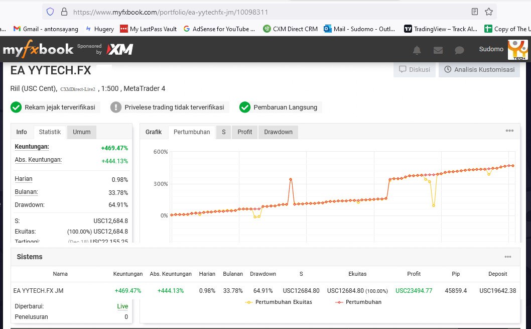 My EA Performance until now

Discuss with me if you are interested, from any country can copy my EA

#yytech #cxmdirect #copytrade