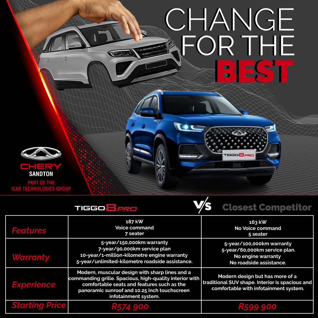 Why settle for average when you can have extraordinary? Upgrade to the Chery Tiggo 8 Pro for the ultimate driving experience. Upgrade your ride with Chery Sandton & Northcliff 

chery-icartechnologies.co.za
#Tiggo8 #Chery #SUVgoals #tiggopro8  #WCWL #cherysandton #cherynorthcliff