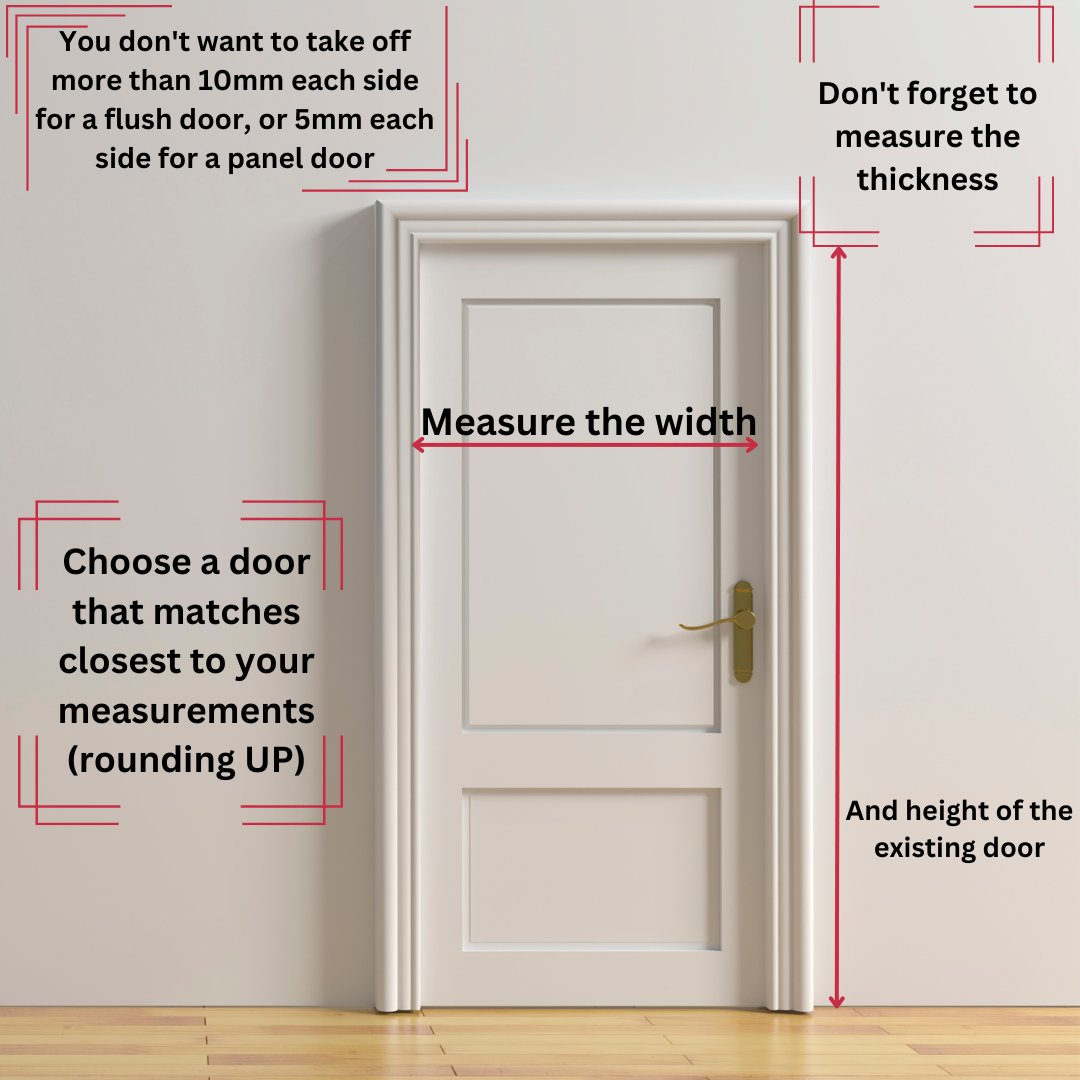 Fitting a new door can seem scary if you have never done it before, but DIY has become a popular choice for home owners who want to save a bit of money on the decoration or redecoration of their home. This week we have compiled some easy instructions and tips for fitting a door