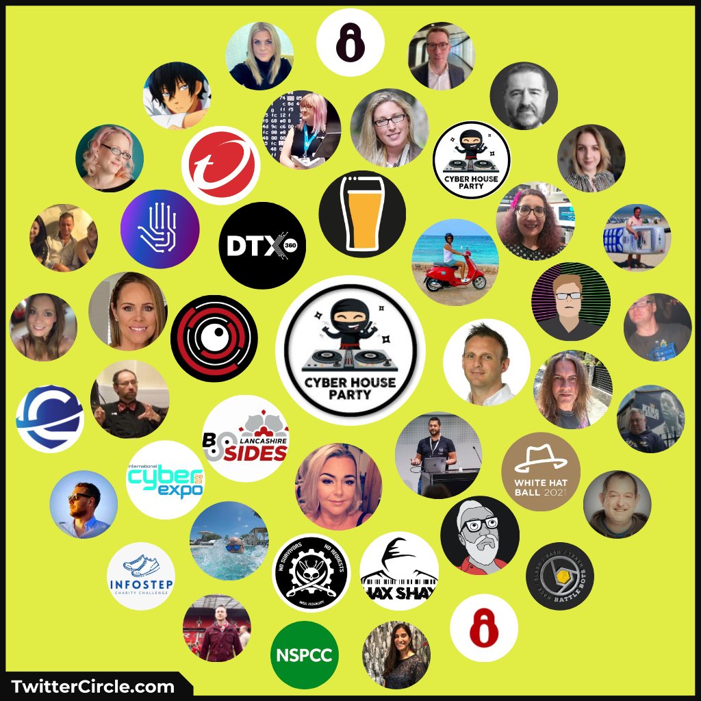 Cyber House Party tweet media