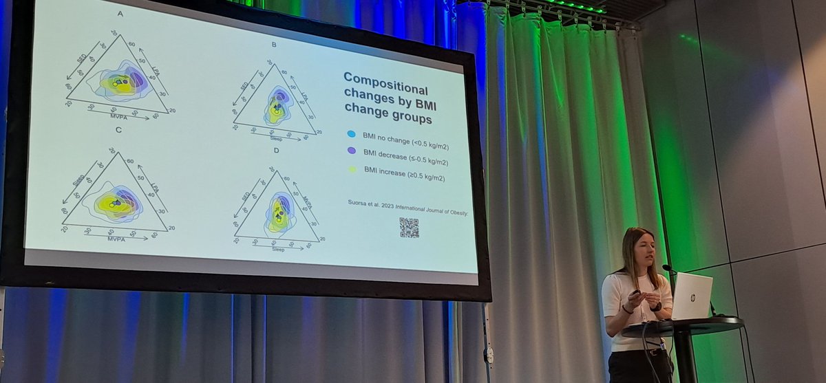 SariStenholm's tweet photo. Great presentation by @kristin_suorsa about CoDA and changes in obesity indicators #ISBNPA2023 #fireastudy @UniTurku @UTUpophealth https://t.co/6gIgIhthcJ