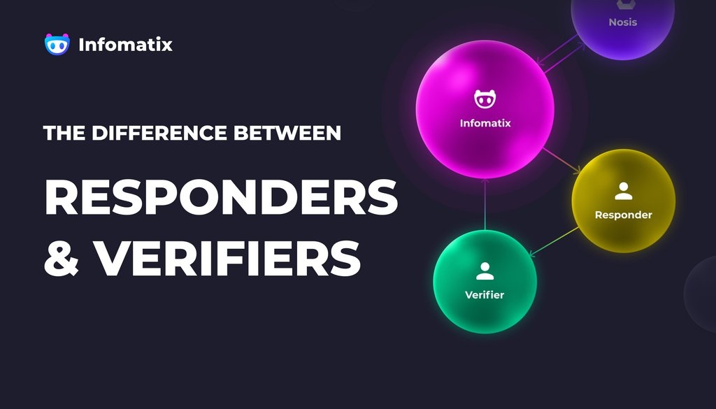 Are you a #Responder or a #Verifier? It's crucial to understand the significance of both roles on the #Infomatix platform. Learn More: infomatix.medium.com/infomatix-plat…

#Infomatix #Infomatixplatform #Data