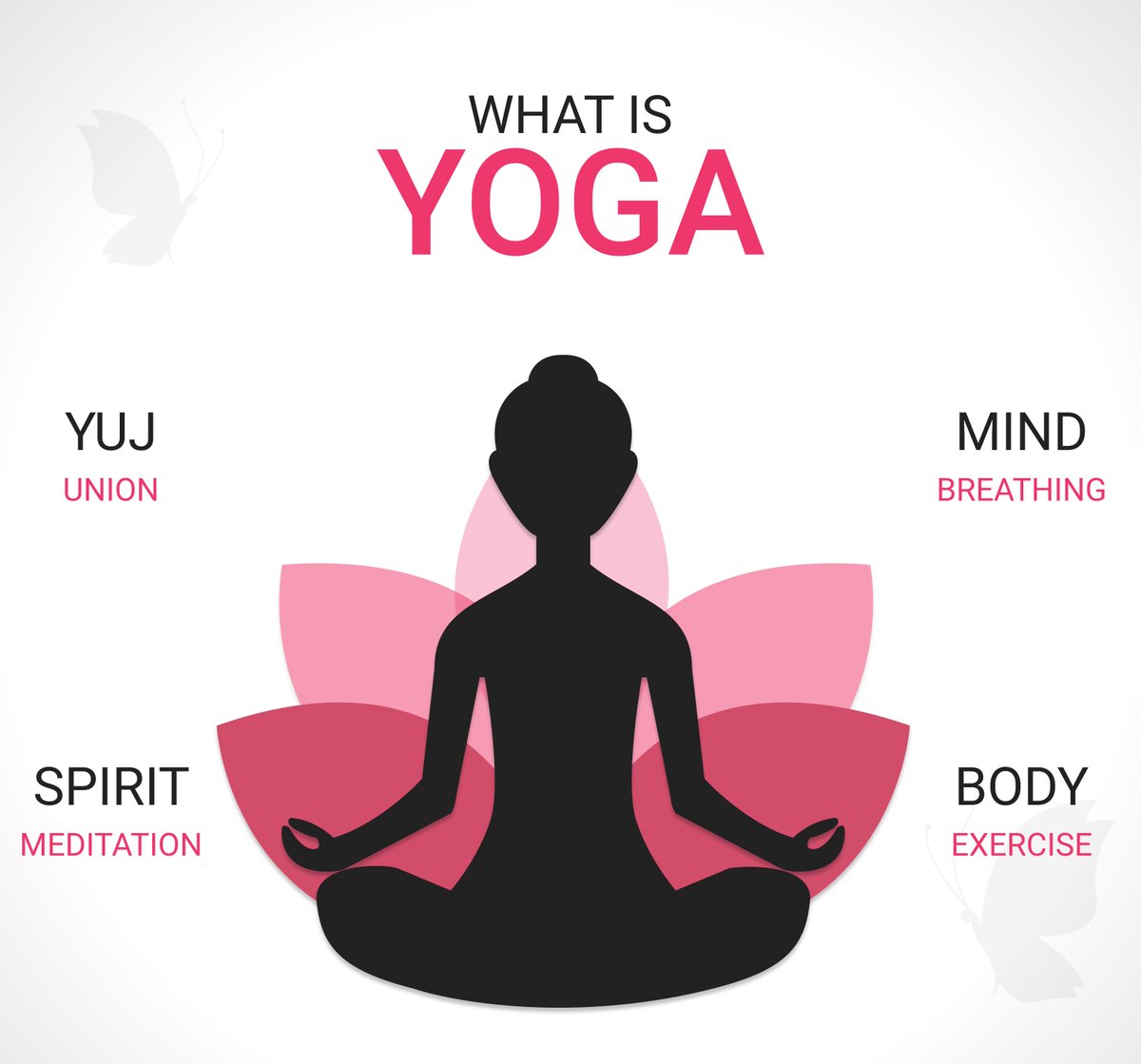 nervyog's tweet photo. Because Yoga is not only about Asanas! 
#yoga #nervyog #meditation #mindfulness #mind #spiritual #spirituality #lifecoaching #lifecoach https://t.co/iyKsZw194h