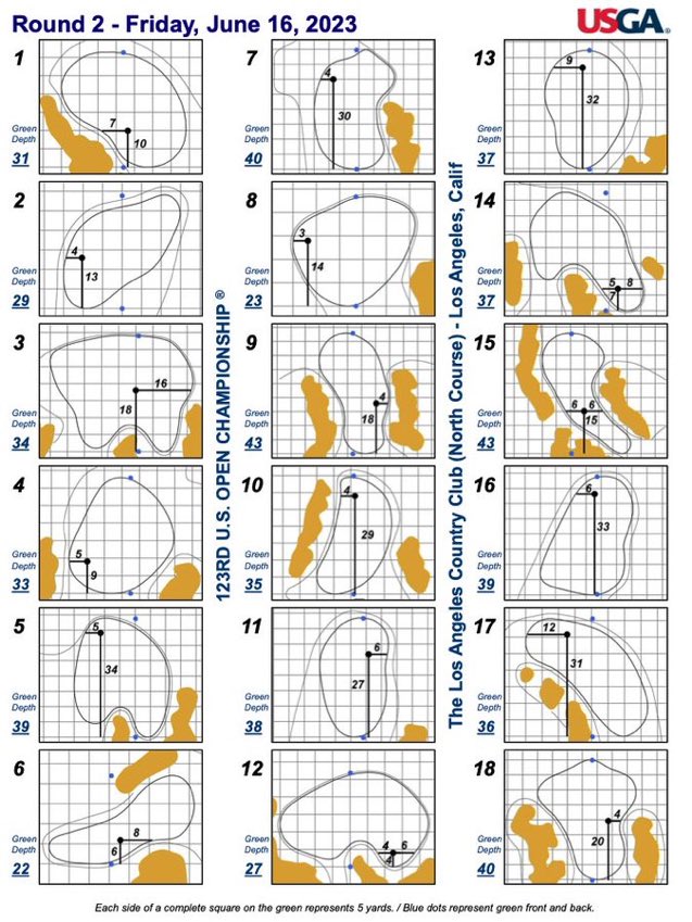 ProVisualizer's tweet image. Plug in todays pin positions to @ProVisualizer