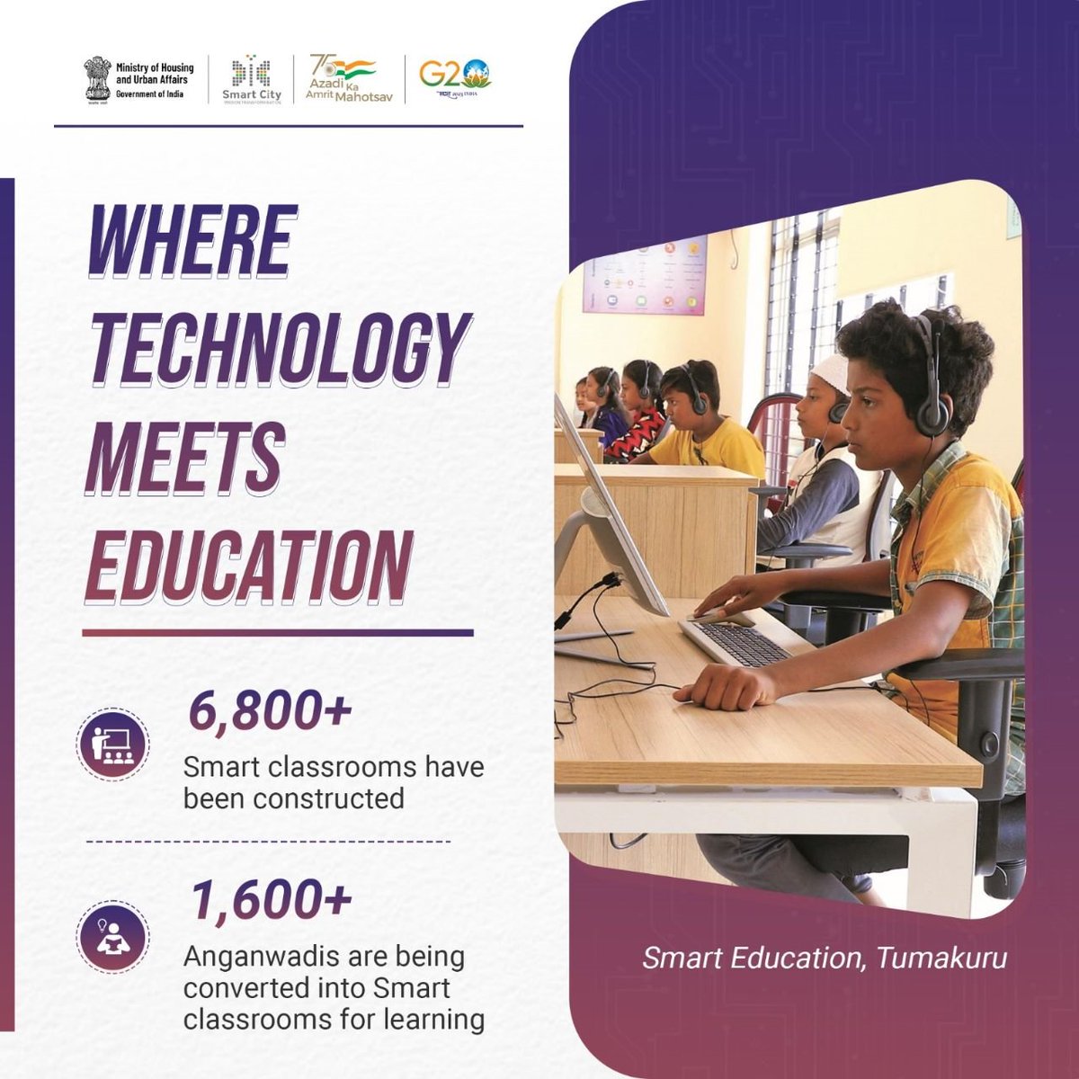 #SmartCitiesMission has worked towards providing an immersive learning environment for students by creating more than 6,800+ smart classrooms. Also 1,600+ Aanganwadis have been constructed which offers exceptional early childhood education & empowering future generations.