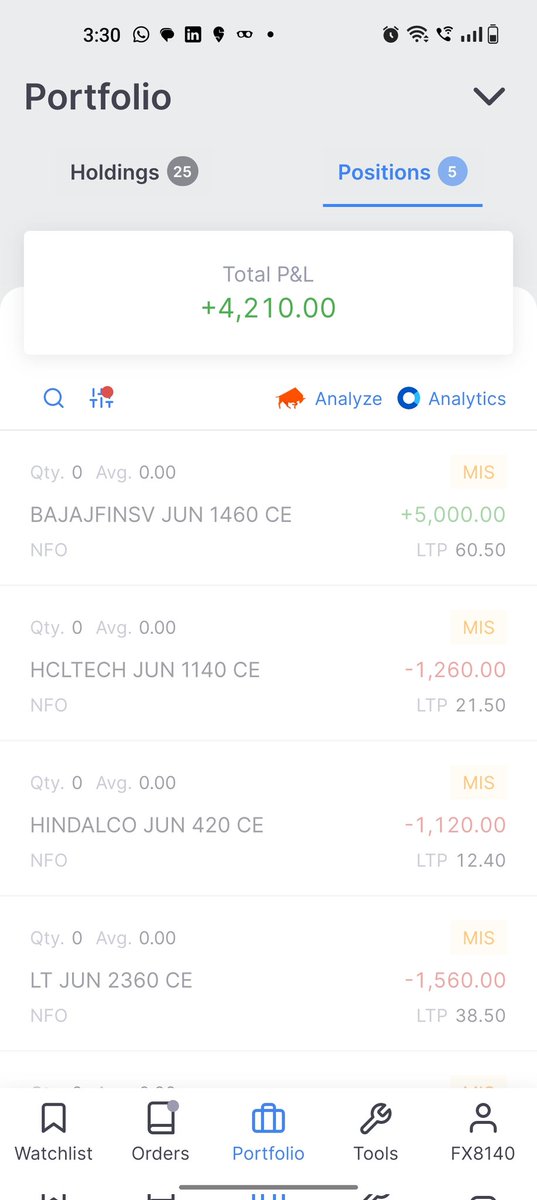 patternmove's tweet photo. Day positive 16-06-2023
#StockMarketindia #stockmarkets #nse #bse #startup #enterpreneur #entrepreneur #startupindia #smallbusiness #stocks #patternmove #tradingmantra #tradingjourney #enterpreneurship https://t.co/YQt1i6KNUm
