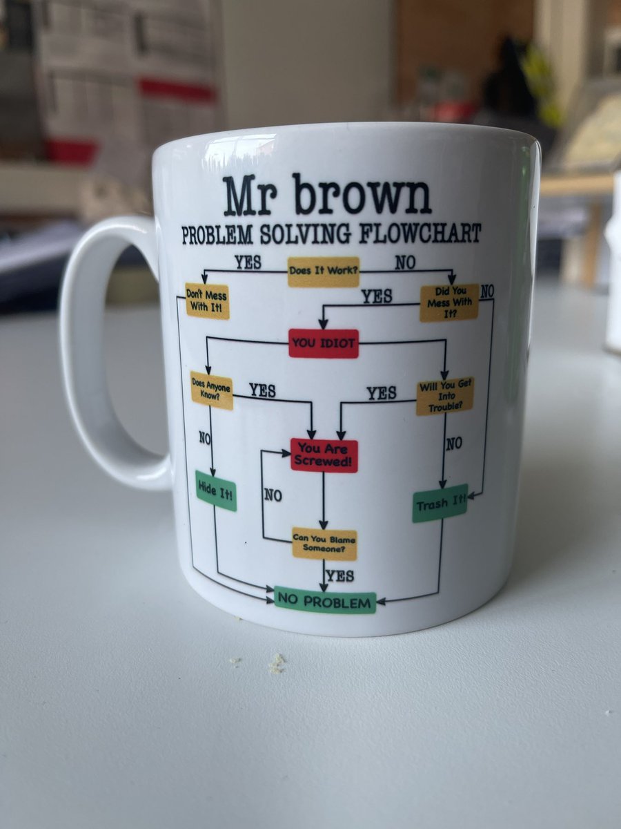MrBrownCS tweet media