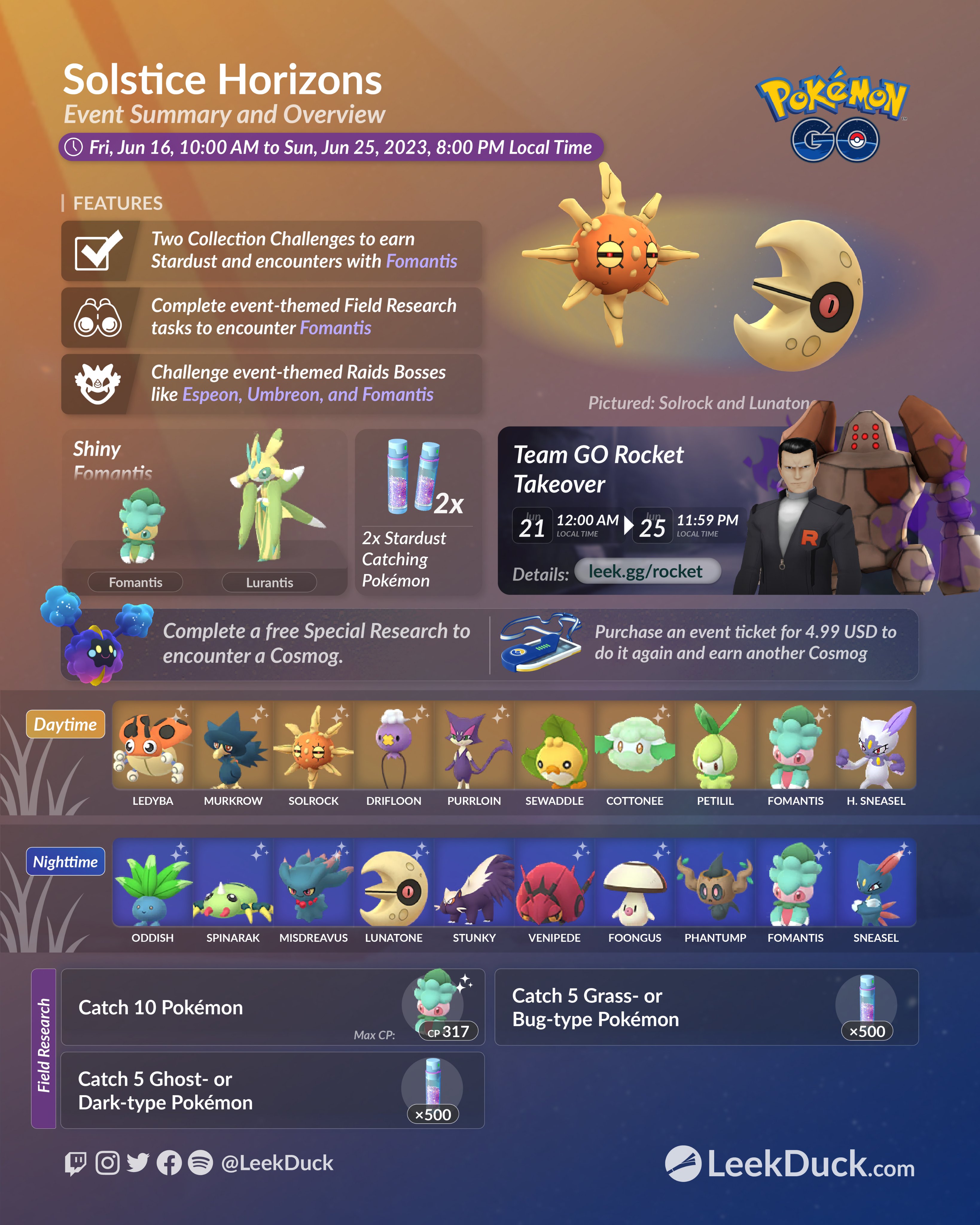 Leek Duck 🦆 on X: Here's an updated look for the remaining Pokemon in  Hoenn Region. This includes the recent wave of 23 Pokemon and Kyogre.  (Light version) #PokemonGo #PokemonGoHoenn  /