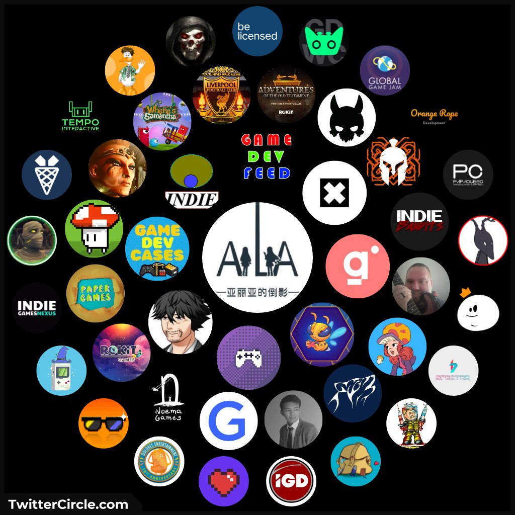 Its another #FollowFriday everyone 🥳
These are Must-Follow people, check them out 👇

<a href="/IndiePumpCom/">IndiePump</a>
<a href="/indiedevtracker/">Indie Dev Tracker</a>
<a href="/HiSv_Studio/">HiSv Studio</a>
<a href="/gamedevcases/">GAMEDEV CASES</a>
<a href="/IndieRetweet1/">#ScreenshotSaturday</a>
<a href="/Game_Dev_Feed/">Game Dev Feed</a>
<a href="/OOTBG19/">Out of the Box Games</a>
<a href="/gamedrops_/">gamedrops</a>
<a href="/gameroundco/">G.Round 🎮🕹️👾</a>
<a href="/NoemaGames/">Noema Games</a>
<a href="/ROKiTVideoGames/">ROKiT Games</a>
<a href="/_Paper_Games_/">Paper_Games</a>
<a href="/gulbrandr1/">Gulbrandr</a>
@Shootist2600