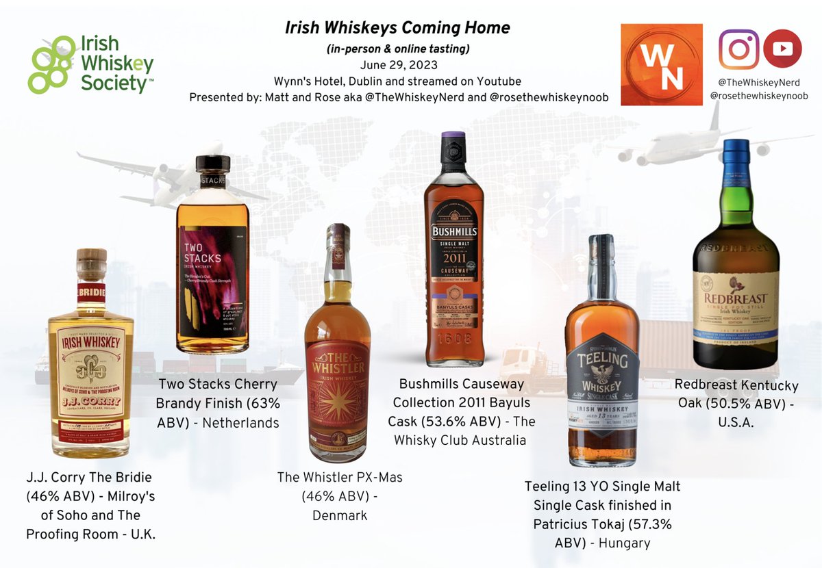 Due to popular demand, we're reopening the booking for our June 29th online event featuring Irish Whiskeys exclusive abroad. Registration now open to everyone! Pack will be sent on Monday and you can watch live or the replay.