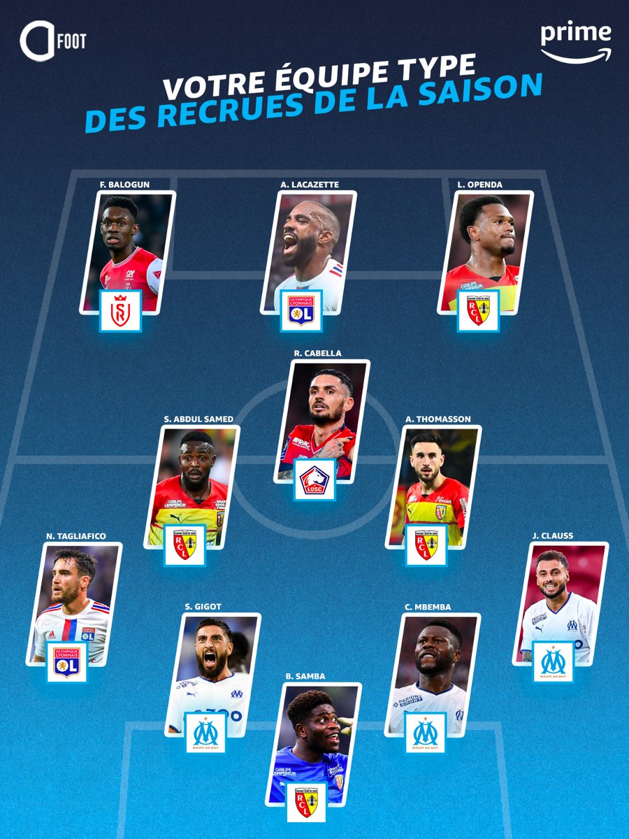 🚨 OFFICIEL ! Voici VOTRE XI de meilleures recrues de cette saison 2022/23 de Ligue 1. @PVSportFR