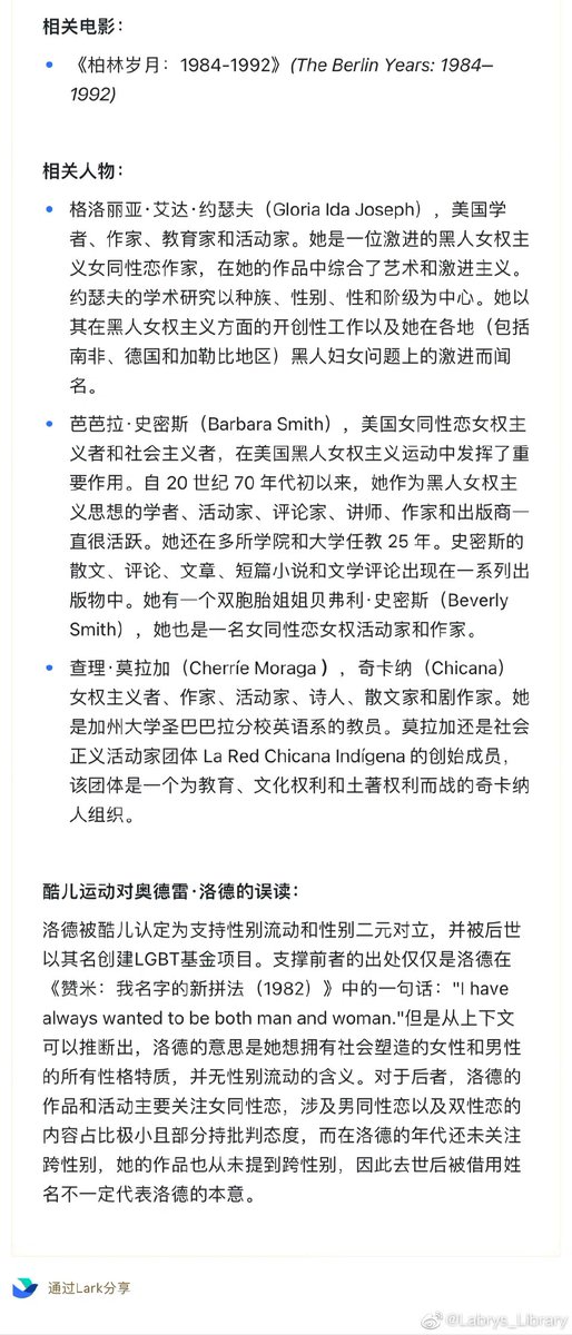 #lesfem
#女同女权
#莱斯博斯岛民说
【人物档案】9 Audre Lorde：将自己的一生和创造力献给了对抗和解决种族主义、性别歧视、阶级歧视和恐同症的不公平现象。 ​​​
m.weibo.cn/7832373635/491…